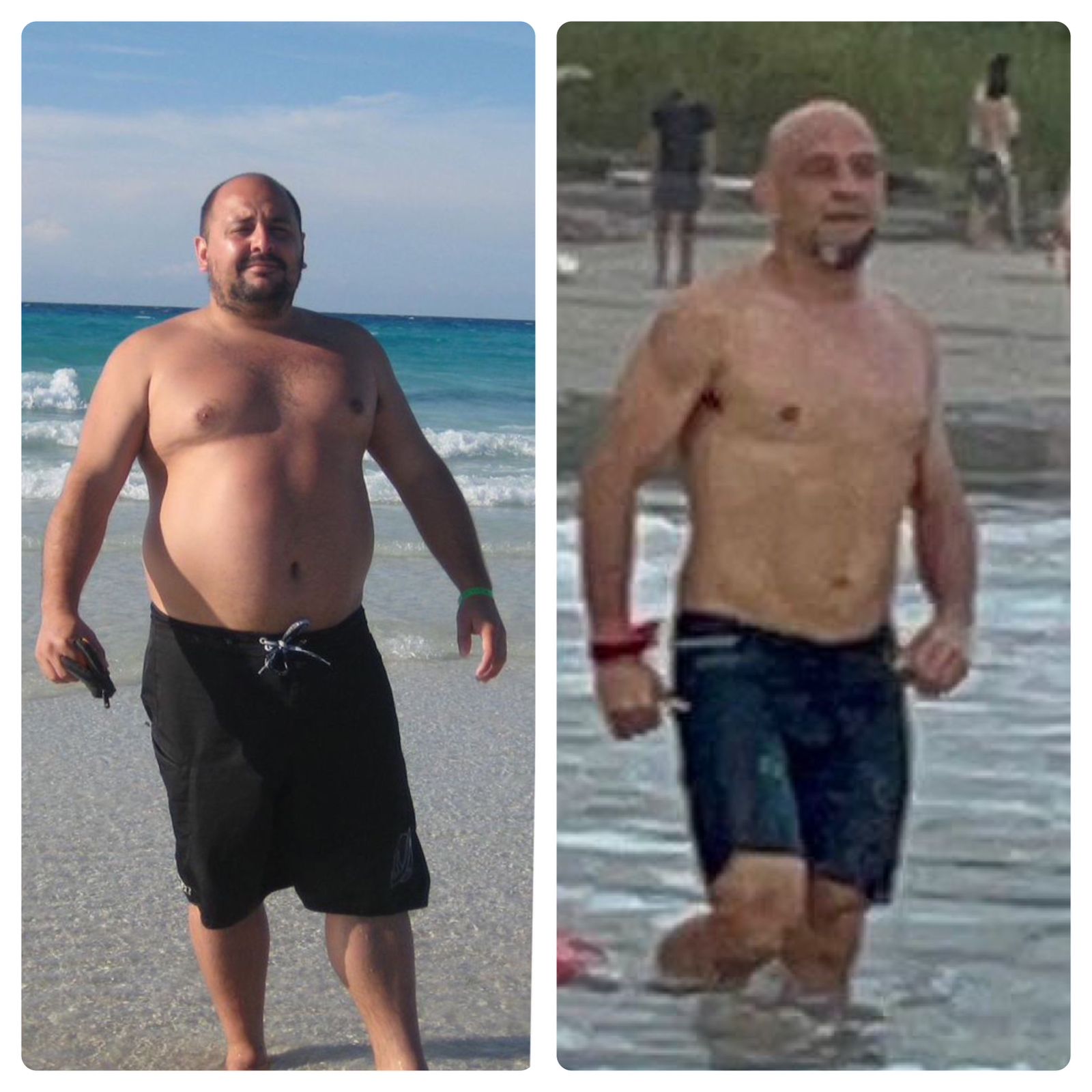 starting point after fat loss