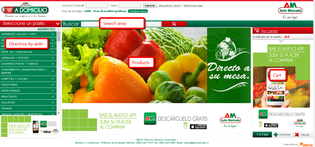Automercado homepage with the four sections annotated: search area, directory by aisle, products, and cart